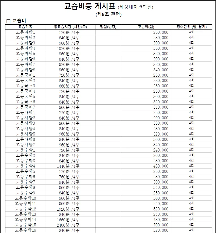 세정대치관학원 게시 문서